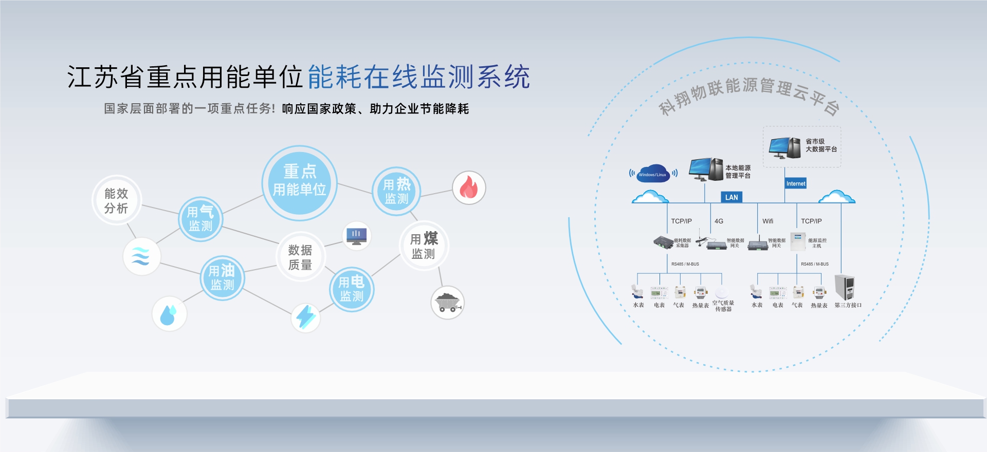 常州科翔物聯(lián)技術(shù)有限公司